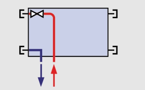 Spodní napojení levé (VKL)